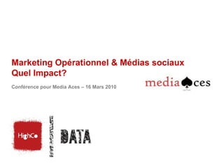 Marketing Opérationnel & Médias sociaux Quel Impact?  Conférence pour Media Aces – 16 Mars 2010 