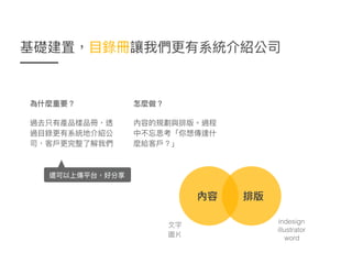 indesign
illustrator
word
 
