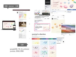 banner
google , FB, IG, pinterest
youtube,
 