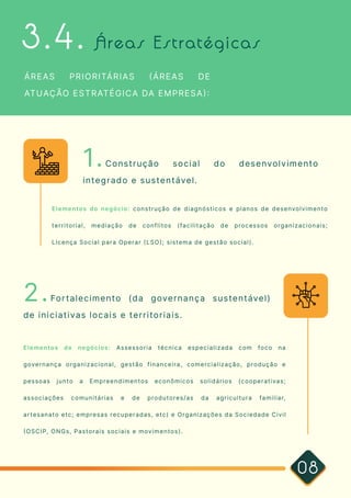 Área s Estratégica s
3.4.
ÁREAS PRIORITÁRIAS (ÁREAS DE
ATUAÇÃO ESTRATÉGICA DA EMPRESA):
1.Construção social do desenvolvimento
integrado e sustentável.
2.Fortalecimento (da governança sustentável)
de iniciativas locais e territoriais.
Elementos do negócio: construção de diagnósticos e planos de desenvolvimento
territorial, mediação de conflitos (facilitação de processos organizacionais;
Licença Social para Operar (LSO); sistema de gestão social).
Elementos de negócios: Assessoria técnica especializada com foco na
governança organizacional, gestão financeira, comercialização, produção e
pessoas junto a Empreendimentos econômicos solidários (cooperativas;
associações comunitárias e de produtores/as da agricultura familiar,
artesanato etc; empresas recuperadas, etc) e Organizações da Sociedade Civil
(OSCIP, ONGs, Pastorais sociais e movimentos).
08
 