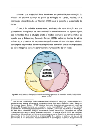 96
Uma vez que o objectivo deste estudo era a experimentação e avaliação do
método de blended learning no plano de formação do Centro, recorreu-se à
informação disponibilizada por Carman (2002) para o desenho e preparação do
curso.
Como já foi referido anteriormente, tentámos criar uma situação em que
pudéssemos acompanhar de forma concreta o desenvolvimento da aprendizagem
dos formandos. Para a situação criada, o modelo instrutivo que talvez melhor se
adapte seja o B-Learning. Segundo Carman (2002), aplicando teorias de vários
autores (que podemos ver representado graficamente através da figura abaixo),
convergindo-as podemos definir cinco importantes elementos chave de um processo
de aprendizagem e aplicá-los concretamente num desenho de um curso:
Figura 2 - Esquema da definição do método b-learning utilizando as diferentes teorias, adaptado de
Carman (2002)78
78
Uma vez que Gloria Gery é uma autora desconhecida dentro da pedagogia, convêm referenciar o
seu trabalho na área de ambientes de gestão empresarial. Esta autora inventou a frase “ Electronic
Performance Support System - EPSS” (sistema electrónico de suporte ao desempenho), nos finais
dos anos 80. O seu pensamento que gerou o livro com o mesmo título em 1991,criou um movimento
que sintetiza o desenho de projectos centrados no utilizador, usabilidade, arquitectura da informação,
etc. Este “estilo” de desenho assegura ambientes de trabalho mediados por computador que concilie
o desempenho do negócio com o desempenho humano. O termo e técnicas EPSS que derivaram
dos sistemas de suporte ao conhecimento, especializaram-se no desenho de software centrado no
desempenho e no desenvolvimento e implementação do e-learning e sistemas de suporte ao
desempenho. A sua ênfase está no desenvolvimento de estratégias e na criação de aproximações
 