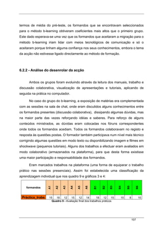 107
termos de média do pré-teste, os formandos que se encontravam seleccionados
para o método b-learning obtiveram coeficientes mais altos que o primeiro grupo.
Este dado esperava-se uma vez que os formandos que aceitaram a migração para o
método b-learning iriam lidar com meios tecnológicos de comunicação e só o
aceitaram porque tinham alguma confiança nos seus conhecimentos, embora o tema
da acção não estivesse ligado directamente ao método de formação.
6.2.2 - Análise do desenrolar da acção
Ambos os grupos foram evoluindo através da leitura dos manuais, trabalho e
discussão colaborativa, visualização de apresentações e tutoriais, aplicando de
seguida na prática no computador.
No caso do grupo do b-learning, a exposição de matérias era complementada
com as sessões na sala de chat, onde eram discutidos alguns conhecimentos entre
os formandos presentes (discussão colaborativa), dissipando algumas dúvidas, mas
na maior parte das vezes reforçando idéias e saberes. Para reforço de alguns
conteúdos ministrados, as dúvidas eram colocadas nos fóruns correspondentes
onde todos os formandos acediam. Todos os formandos colaboravam no registo e
resposta às questões postas. O formador também participava num nível mais técnico
corrigindo algumas questões em modo texto ou disponibilizando imagem e filmes em
shockwave (pequenos tutoriais). Alguns dos trabalhos a efectuar eram avaliados em
modo colaborativo (armazenados na plataforma), para que desta forma existisse
uma maior participação e responsabilidade dos formandos.
Eram marcados trabalhos na plataforma (uma forma de equiparar o trabalho
prático nas sessões presenciais). Assim foi estabelecida uma classificação da
aprendizagem individual que nos quadro 9 e gráficos 3 e 4:
formandos
A1
A2
A3
A4
A5
A6
B1
B2
B3
B4
B5
B6
Práctica_trabs 15 18 12 15 12 14 18 12 15 15 8 10
Quadro 9 - Avaliação final dos trabalhos práticos
 