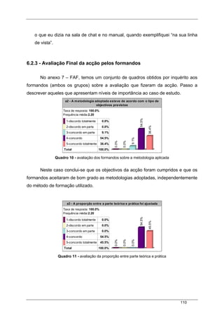 110
o que eu dizia na sala de chat e no manual, quando exemplifiquei “na sua linha
de vista”.
6.2.3 - Avaliação Final da acção pelos formandos
No anexo 7 – FAF, temos um conjunto de quadros obtidos por inquérito aos
formandos (ambos os grupos) sobre a avaliação que fizeram da acção. Passo a
descrever aqueles que apresentam níveis de importância ao caso de estudo.
a2 - A metodologia adoptada esteve de acordo com o tipo de
objectivos previstos
Taxa de resposta: 100.0%
Frequência média:2.20
1-discordo totalmente 0.0%
2-discordo em parte 0.0%
3-concordo em parte 9.1%
4-concordo 54.5%
5-concordo totalmente 36.4%
Total 100.0%
0.0%
0.0%
9.1%
54.5%
36.4%
Quadro 10 - avaliação dos formandos sobre a metodologia aplicada
Neste caso conclui-se que os objectivos da acção foram cumpridos e que os
formandos aceitaram de bom grado as metodologias adoptadas, independentemente
do método de formação utilizado.
a3 - A proporção entre a parte teórica e prática foi ajustada
Taxa de resposta: 100.0%
Frequência média:2.20
1-discordo totalmente 0.0%
2-discordo em parte 0.0%
3-concordo em parte 0.0%
4-concordo 54.5%
5-concordo totalmente 45.5%
Total 100.0%
0.0%
0.0%
0.0%
54.5%
45.5%
Quadro 11 - avaliação da proporção entre parte teórica e prática
 