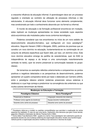 54
a crescente influência da educação informal. A aprendizagem deve ser um processo
regulado e orientado ao contrário da utilização de processos informais e não
estruturados. A educação informal deve funcionar como elemento complementar,
mas condicionado por todo o conhecimento absorvido por via formal ou informal.
O mundo da educação e da formação profissional encontra-se em mutação,
estes replicam as mudanças apresentadas na nossa sociedade cujos aspectos
sócio-económicos são modulados pelos novos contornos tecnológicos.
Podemos considerar que nos encontramos no início de um novo estádio de
desenvolvimento educativo-formativo, que configurará um novo paradigma41
educativo. Segundo Harasin (1995 in Morgado, 2005), partimos da premissa que se
constitui um novo domínio na educação, fundamentando-se na combinação de um
conjunto de atributos específicos que fazem dele, por isso, um domínio único. Este
novo domínio educativo emerge da partilha de características, quer do EAD (a
independência do espaço e do tempo e uma comunicação maioritariamente
centrada no texto), quer do ensino presencial (a comunicação baseada no grupo-
classe).
Se tomarmos os exemplos referidos anteriormente e compararmos os pontos
positivos e negativos detectados e as perspectivas de desenvolvimento, podemos
apresentar um quadro comparativo tendo por base o elaborado por Carneiro (2003),
entre o paradigma clássico anterior (sistemas presenciais versus sistemas à
distância) e o que hoje começa a predominar na convergência dos anteriores ou que
muitos autores denominam de híbrido.
Mudanças na Educação e Formação
Paradigma Clássico Novo Paradigma42
Presencial ou Distância Integração crescente dos sistemas
Professor (único agente da docência) Equipa docente multidisciplinar
Docente como centro do processo Discente como centro do processo
41
Paradigma refere-se a modelo ou padrões compartilhados que permitem a explicação de certos
aspectos da realidade. É mais do que uma teoria, implicando uma estrutura que gera novas teorias,
segundo o filósofo e historiador da ciência Thomas Kuhn (1994).
42
Como refere Yves Bertrand (1994 - quadro 2) o termo “novo paradigma” tem cabimento quando se
apresenta através de uma mudança sistémica da organização educativa. Existe uma transformação
radical quando a organização educativa modifica a sua estrutura e natureza da acção.
 