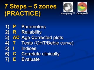 Parameters
Reliability
Age Corrected plots
Tests (GHT/Bebie curve)
Indices
Correlate clinically
Evaluate
7 Steps – 5 zones
(PRACTICE) HumphreyTM OctopusTM
1) P
2) R
3) AC
4) T
5) I
6) C
7) E
 