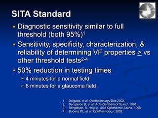 SITA Standard
▪ Diagnostic sensitivity similar to full
threshold (both 95%)1
▪ Sensitivity, specificity, characterization, &
reliability of determining VF properties > vs
other threshold tests2-4
▪ 50% reduction in testing times
➢ 4 minutes for a normal field
➢ 8 minutes for a glaucoma field
1. Delgado, et al, Ophthalmology Dec 2002
2. Bengtsson B, et al. Acta Ophthalmol Scand. 1998
3. Bengtsson, B, Heijl. A. Acta Ophthalmol Scand. 1998
4. Budenz DL, et al. Ophthalmology. 2002 
 