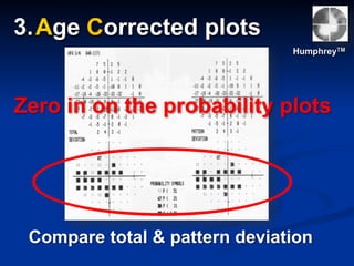 Compare total & pattern deviation
3.Age Corrected plots
HumphreyTM
Zero in on the probability plots
 