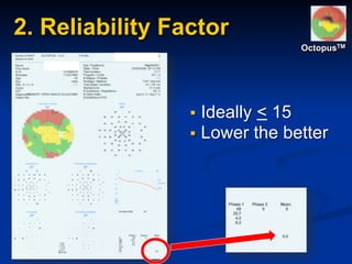 2. Reliability Factor
▪ Ideally < 15
▪ Lower the better
OctopusTM
 