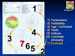 1
2
3
4
567
OctopusTM
1) Parameters
2) Reliability
3) Age Corrected
4) Tests
5) Indices
6) Correlate
clinically
7) Evaluate
 