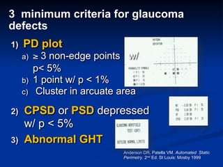 3 minimum criteria for glaucoma
defects
2) CPSD or PSD depressed
w/ p < 5%
3) Abnormal GHT
Anderson DR, Patella VM. Automated Static
Perimetry. 2nd Ed. St Louis: Mosby 1999
1) PD plot
a) ≥ 3 non-edge points w/
p< 5%
b) 1 point w/ p < 1%
c) Cluster in arcuate area
 