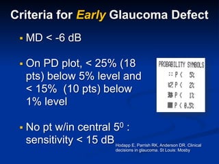 Hodapp E, Parrish RK, Anderson DR. Clinical
decisions in glaucoma. St Louis: Mosby
Criteria for Early Glaucoma Defect
▪ MD < -6 dB
▪ On PD plot, < 25% (18
pts) below 5% level and
< 15% (10 pts) below
1% level
▪ No pt w/in central 50 :
sensitivity < 15 dB
 