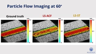 19
Ground truth LS-ACF LS-ST
Particle Flow Imaging at 60°
 