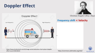 Doppler Effect
Christian Doppler (1803–1853)
https://commons.wikimedia.org/wiki/
https://www.shutterstock.com/zh/image-vector/education-chart-physic-doppler-
effect-sound-658148101
Frequency shift ∝ Velocity
 