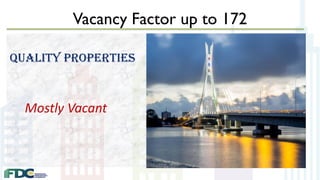 Vacancy Factor up to 172
Quality Properties
Mostly Vacant
 