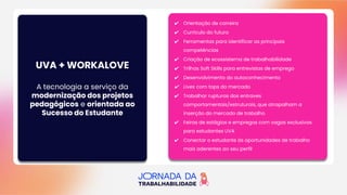 UVA + WORKALOVE
A tecnologia a serviço da
modernização dos projetos
pedagógicos e orientada ao
Sucesso do Estudante
✔ Orientação de carreira
✔ Currículo do futuro
✔ Ferramentas para identificar as principais
competências
✔ Criação de ecossistema de trabalhabilidade
✔ Trilhas Soft Skills para entrevistas de emprego
✔ Desenvolvimento do autoconhecimento
✔ Lives com tops do mercado
✔ Trabalhar rupturas dos entraves
comportamentais/estruturais, que atrapalham a
inserção do mercado de trabalho
✔ Feiras de estágios e empregos com vagas exclusivas
para estudantes UVA
✔ Conectar o estudante às oportunidades de trabalho
mais aderentes ao seu perfil
 
