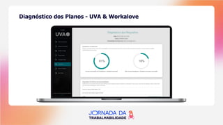 Diagnóstico dos Planos - UVA & Workalove
 
