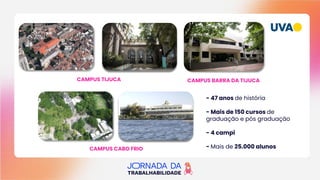 CAMPUS TIJUCA
CAMPUS CABO FRIO
CAMPUS BARRA DA TIJUCA
- 47 anos de história
- Mais de 150 cursos de
graduação e pós graduação
- 4 campi
- Mais de 25.000 alunos
 