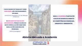 O NOVO MUNDO DO TRABALHO É SOBRE
HABILIDADES, NÃO NECESSARIAMENTE
DIPLOMAS.
Jamie Dimon, presidente e CEO da JPMorgan
Chase & Co.
EU NÃO GOSTO DO QUE SAI DAS
UNIVERSIDADES, PORQUE O ALUNO SAI
MUITO TEÓRICO, ELE NÃO SABE FAZER
NADA, ELE NÃO SABE RESOLVER
PROBLEMAS.
“DOR do empregador”.
MAS A ACADEMIA É UM PLAYER
CHAVE DO DESENVOLVIMENTO
DE COMPETÊNCIAS ESSENCIAIS,
URGENTES E EMERGENTES.
Abismo Mercado e Academia
 