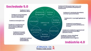 Tendência 2: lives/ atividades
em vídeos para diversos
setores e necessidades
Tendência 3:startup/ed-tech
Tendência 4: investimento em
startup de tecnologias para
novas cadeias produtivas/
fundraising
Tendência 5: inovação
aberta/ parcerias/ sair
do seu ecossistema
Tendência 6: melhores
práticas/gestão
socioambientais
Tendência 7: menos unbundling/
desempacotamento e mais
grandes plataformas de negócios
Tendência 8: ambidestria organizacional/
espelhamento para novas ideias
(presente e futuro)
Tendência 9: everything as a
service (nova forma de oferecer os
serviços)
Tendência 10: C-Level ágil/ agilidade em
tudo
Tendência 11: valorizando diversidade e
minorias/ representatividade
Tendência 12: lifelong learning/ cursos curta
duração; formas paralelas de aquisição de
conhecimento
Tendência 1: home
office/resort offices
Sociedade 5.0
Indústria 4.0
 