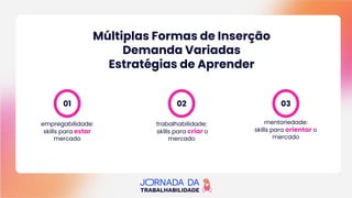 Múltiplas Formas de Inserção
Demanda Variadas
Estratégias de Aprender
01 02 03
empregabilidade:
skills para estar
mercado
trabalhabilidade:
skills para criar o
mercado
mentoriedade:
skills para orientar o
mercado
 