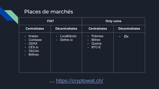 Places de marchés
FIAT Only coins
Centralisées Décentralisées Centralisées Décentralisées
- Kraken
- Coinbase
- GDAX
- CEX.io
- OkCoin
- Bitfinex
- Localbitcoin
- Dether.io
- Poloniex
- Bittrex
- Quoine
- BTC-E
- Øx
… https://cryptowat.ch/
 