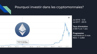 Pourquoi investir dans les cryptomonnaies?
Jul 2016 : 12 $
Jul 2017 : 283 $
Taux d’évolution
2 000 % en 1 ans
Progression
importante en 5 mois
Mars -> Juillet
 