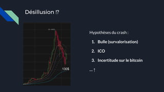 Désillusion !?
Hypothèses du crash :
1. Bulle (survalorisation)
2. ICO
3. Incertitude sur le bitcoin
… ↑130$
 