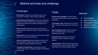 Digital humanities | PPT image.