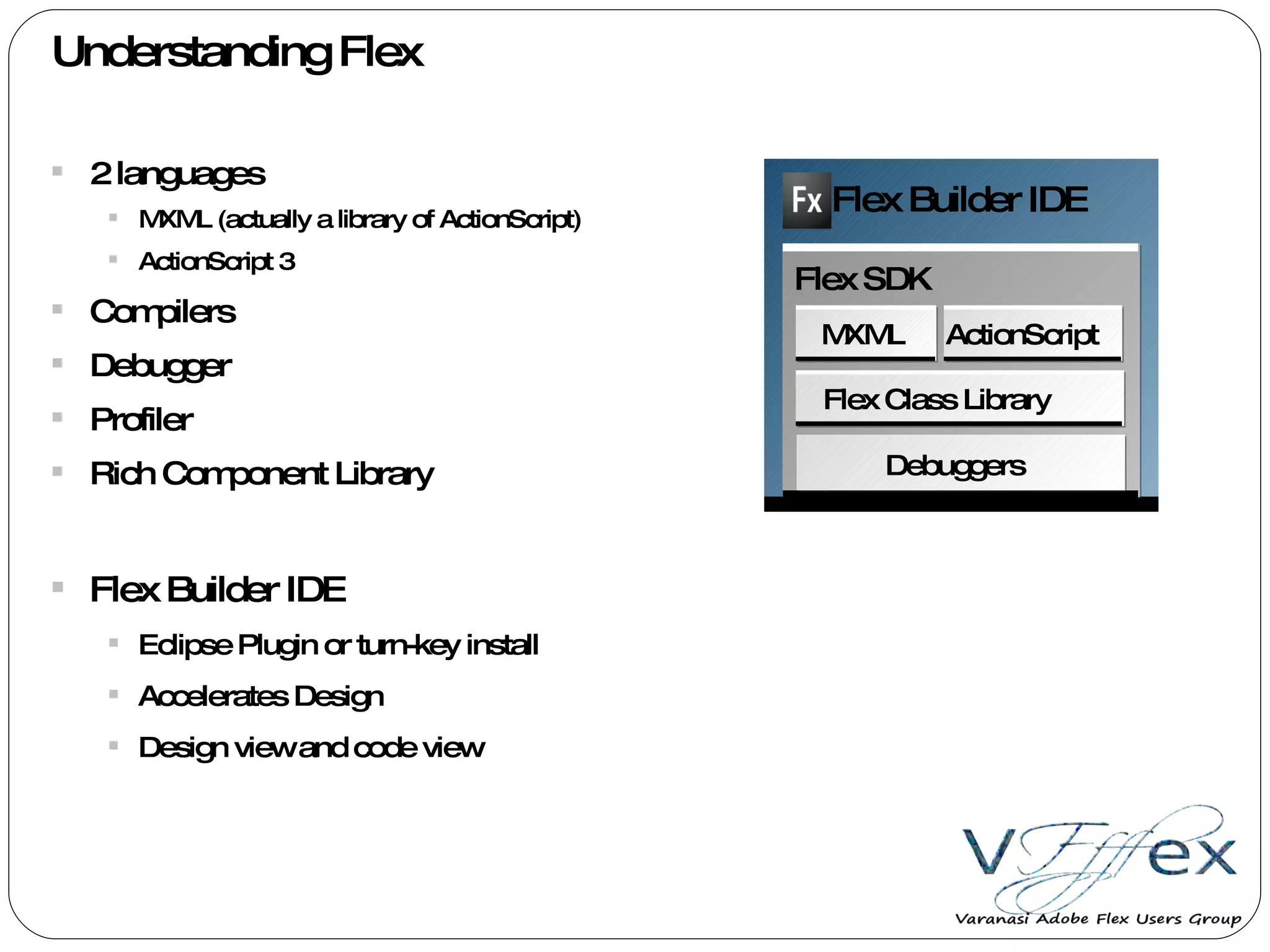 Understanding Flex 2 languages MXML (actually a library of ActionScript) ActionScript 3 Compilers Debugger Profiler Rich Component Library Flex Builder IDE Flex Builder IDE Eclipse Plugin or turn-key install Accelerates Design Design view and code view Flex SDK Flex Class Library MXML ActionScript Debuggers 