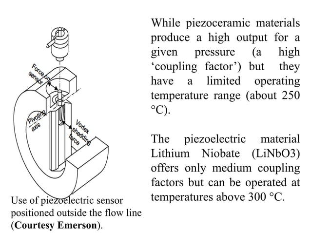Vortex_flow_meter_types_instrumentation.pptx