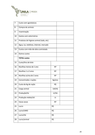 20
7 Custo com agrotóxicos
8 Compra de animais
9 Inseminação
10 Gastos com veterinários
11 Produtos de higiene animal (iodo, etc)
12 Água, luz, telefone, internet, mercado
13 Custos com mão-de-obra contratada
14 Outros custos
TOTAL custos
15 Custo/litro de leite
16 Novilhas menos de 1 ano Nº
17 Novilhas 1 a 2 anos Nº
18 Novilhas acima de 2 anos Nº
19 Concentrados +rações Kg/ano
20 Custo do Kg de ração R$
21 Carga animal UA/Há
22 Produção/há Lt/Há
23 Produção média/UA Lt
24 Vacas secas Nº
25 Lucro R$
26 Lucro/UMO R$
27 Lucro/Há R$
28 Lucro/animal R$
 