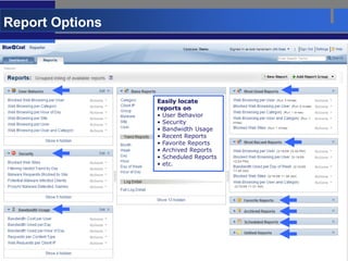 Report Options




                 Easily locate
                 reports on
                 • User Behavior
                 • Security
                 • Bandwidth Usage
                 • Recent Reports
                 • Favorite Reports
                 • Archived Reports
                 • Scheduled Reports
                 • etc.




  16
 