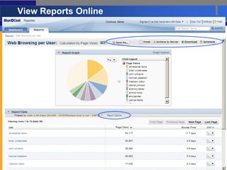 View Reports Online




18
 
