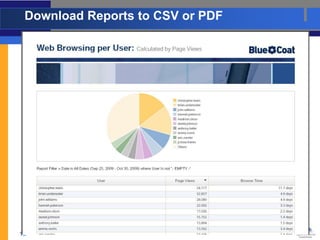 Download Reports to CSV or PDF




19
 