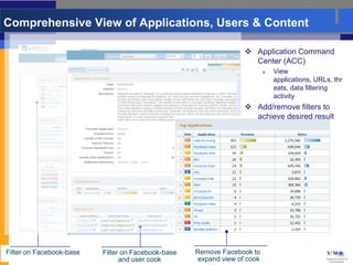 Comprehensive View of Applications, Users & Content

                                                                      Application Command
                                                                       Center (ACC)
                                                                                View
                                                                                 applications, URLs, thr
                                                                                 eats, data filtering
                                                                                 activity
                                                                      Add/remove filters to
                                                                       achieve desired result




Filter on Facebook-base   Filter on Facebook-base      Remove Facebook to
                                and user cookPage 11 | expand view of cook
 