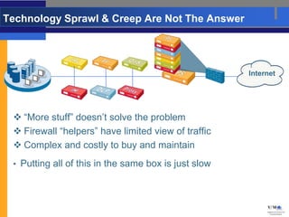 Technology Sprawl & Creep Are Not The Answer




                                                      Internet




  “More stuff” doesn’t solve the problem
  Firewall “helpers” have limited view of traffic
  Complex and costly to buy and maintain
 • Putting all of this in the same box is just slow
 