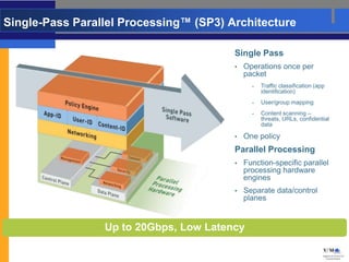 Single-Pass Parallel Processing™ (SP3) Architecture

                                        Single Pass
                                        • Operations once per
                                          packet
                                             -   Traffic classification (app
                                                 identification)
                                             -   User/group mapping
                                             -   Content scanning –
                                                 threats, URLs, confidential
                                                 data

                                        • One policy

                                        Parallel Processing
                                        • Function-specific parallel
                                          processing hardware
                                          engines
                                        • Separate data/control
                                          planes


                 Up to 20Gbps, Low Latency
 