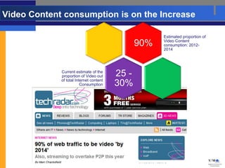Video Content consumption is on the Increase

                                                      Estimated proportion of
                                                90%   Video Content
                                                      consumption: 2012-
                                                      2014




             Current estimate of the
             proportion of Video out     25 -
             of total Internet content
                         Consumption     30%
 