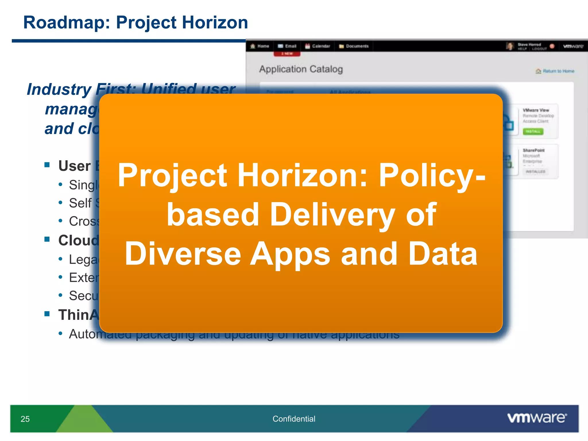 End-User Computing = User CentricitySaaS AppsNative from Any DeviceSecure Access to All ApplicationsEnterprise AppsWindows Apps