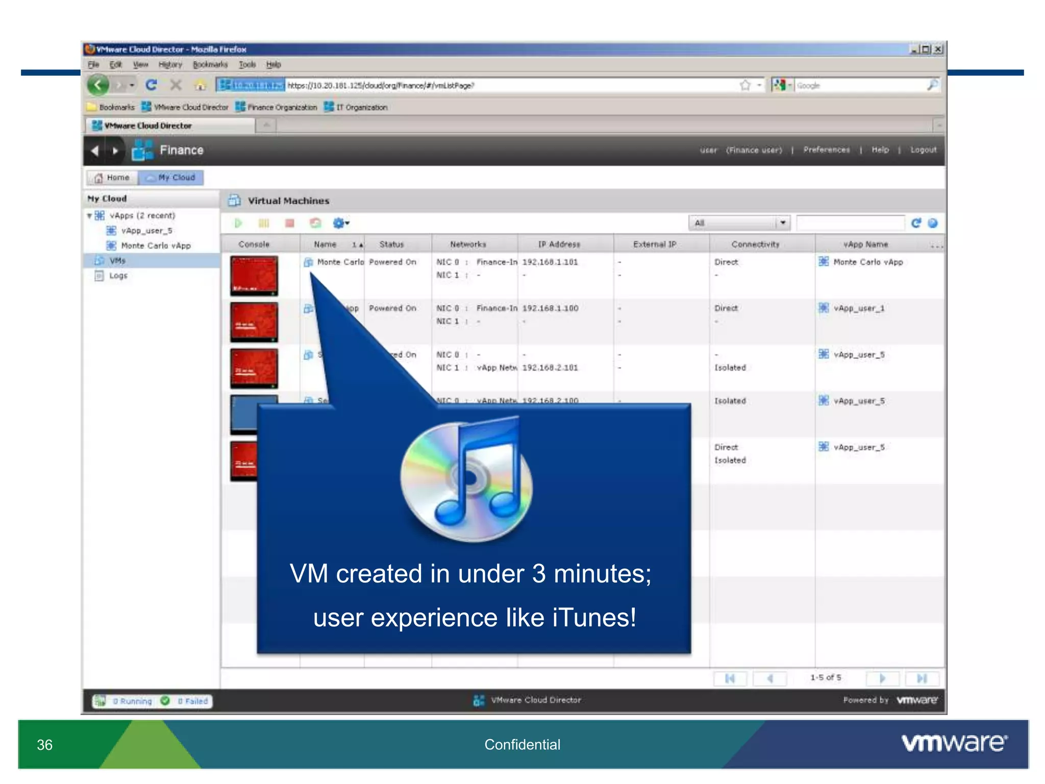 Legacy, SaaS, Published apps under unified management