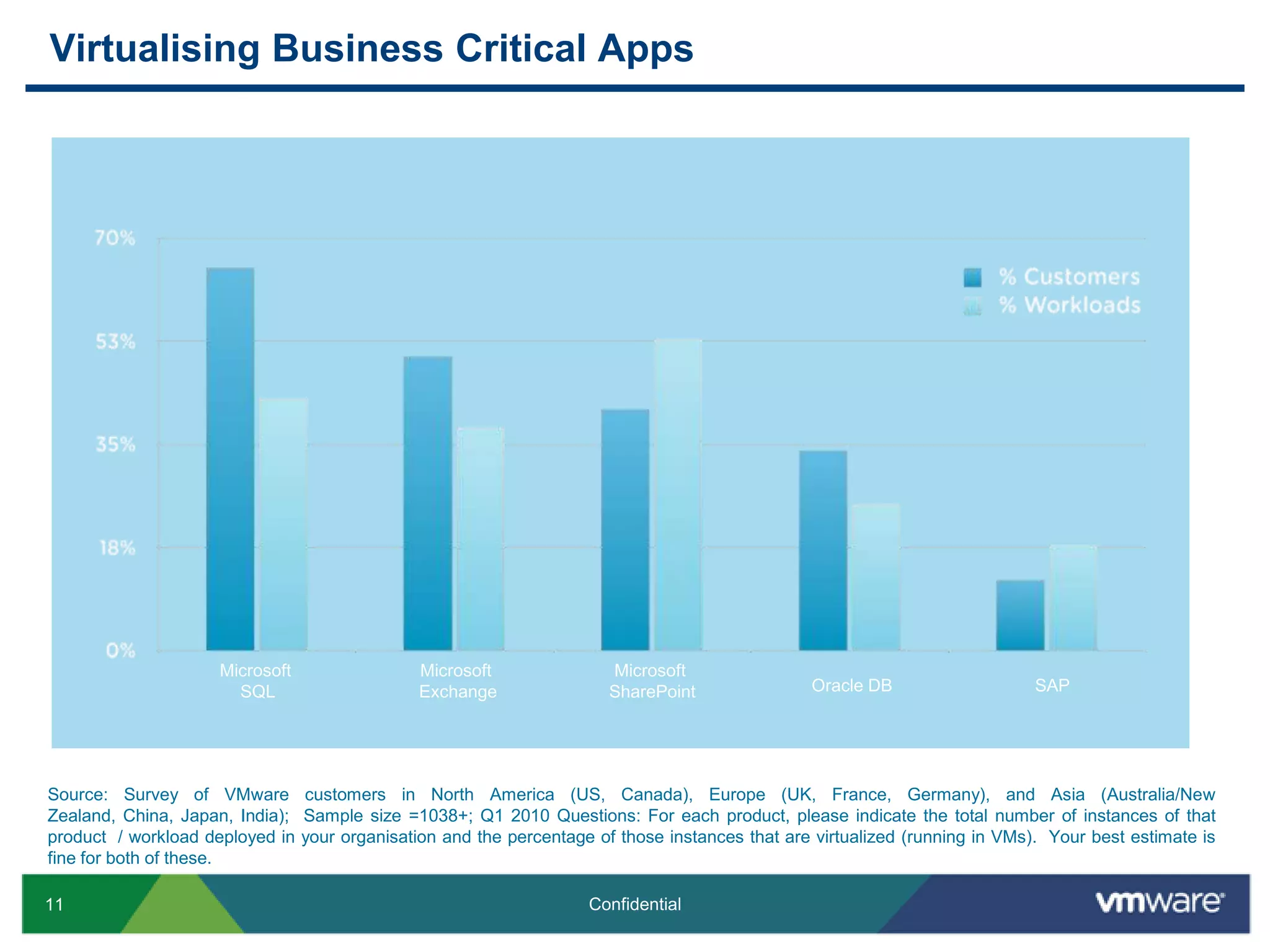 9Enhanced Scalability