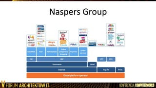 Naspers	
  Group	
  
 