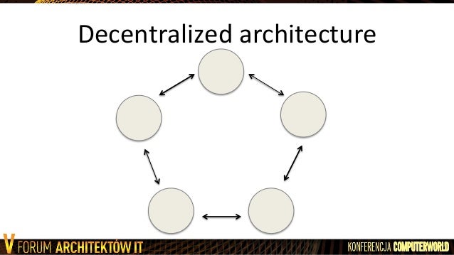 Centralized Or Decentralized Architecture Centralized Or Decentralized Architecture