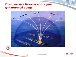 Комплексная безопасность для
динамичной среды




                   Copyright 2009 Trend Micro Inc.
            13
 