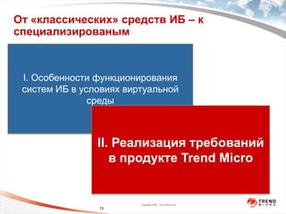 От «классических» средств ИБ – к
специализированым




                пользователя
                  На уровне
 I. Особенности функционирования
 систем ИБ в условиях виртуальной
               среды
                 На уровне ядра




                   II. Реализация требований
                      в продукте Trend Micro


                                  Copyright 2009 Trend Micro Inc.
                        15
 