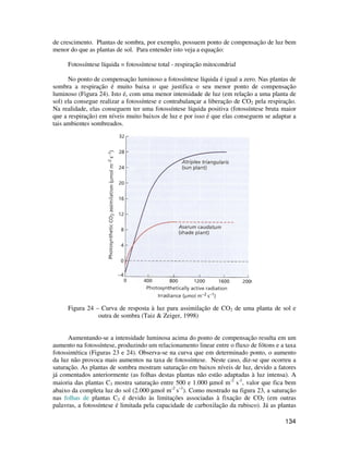 de crescimento. Plantas de sombra, por exemplo, possuem ponto de compensação de luz bem 
menor do que as plantas de sol. Para entender isto veja a equação: 
134 
Fotossíntese líquida = fotossíntese total - respiração mitocondrial 
No ponto de compensação luminoso a fotossíntese líquida é igual a zero. Nas plantas de 
sombra a respiração é muito baixa o que justifica o seu menor ponto de compensação 
luminoso (Figura 24). Isto é, com uma menor intensidade de luz (em relação a uma planta de 
sol) ela consegue realizar a fotossíntese e contrabalançar a liberação de CO2 pela respiração. 
Na realidade, elas conseguem ter uma fotossíntese líquida positiva (fotossíntese bruta maior 
que a respiração) em níveis muito baixos de luz e por isso é que elas conseguem se adaptar a 
tais ambientes sombreados. 
Figura 24 – Curva de resposta à luz para assimilação de CO2 de uma planta de sol e 
outra de sombra (Taiz  Zeiger, 1998) 
Aumentando-se a intensidade luminosa acima do ponto de compensação resulta em um 
aumento na fotossíntese, produzindo um relacionamento linear entre o fluxo de fótons e a taxa 
fotossintética (Figuras 23 e 24). Observa-se na curva que em determinado ponto, o aumento 
da luz não provoca mais aumentos na taxa de fotossíntese. Neste caso, diz-se que ocorreu a 
saturação. As plantas de sombra mostram saturação em baixos níveis de luz, devido a fatores 
já comentados anteriormente (as folhas destas plantas não estão adaptadas à luz intensa). A 
maioria das plantas C3 mostra saturação entre 500 e 1.000 μmol m-2 s-1, valor que fica bem 
abaixo da completa luz do sol (2.000 μmol m-2 s–1). Como mostrado na figura 23, a saturação 
nas folhas de plantas C3 é devido às limitações associadas à fixação de CO2 (em outras 
palavras, a fotossíntese é limitada pela capacidade de carboxilação da rubisco). Já as plantas 
 