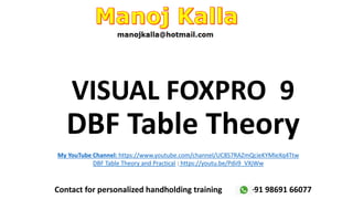 VISUAL FOXPRO 9
DBF Table Theory
My YouTube Channel: https://www.youtube.com/channel/UC8S7RAZmQcieKYMleXq4Ttw
DBF Table Theory and Practical : https://youtu.be/Pdii9_VXjWw
Contact for personalized handholding training +91 98691 66077
 