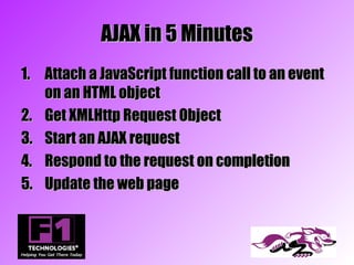 AJAX in 5 Minutes
1. Attach a JavaScript function call to an event
   on an HTML object
2. Get XMLHttp Request Object
3. Start an AJAX request
4. Respond to the request on completion
5. Update the web page
 