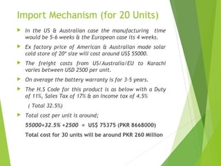 Import Mechanism (for 20 Units)
 In the US & Australian case the manufacturing time
would be 5-6 weeks & the European case its 4 weeks.
 Ex factory price of American & Australian made solar
cold store of 20* size will cost around US$ 55000.
 The freight costs from US/Australia/EU to Karachi
varies between USD 2500 per unit.
 On average the battery warranty is for 3-5 years.
 The H.S Code for this product is as below with a Duty
of 11%, Sales Tax of 17% & an income tax of 4.5%
( Total 32.5%)
 Total cost per unit is around;
55000+32.5% +2500  = US$ 75375 (PKR 8668000)
Total cost for 30 units will be around PKR 260 Million
 