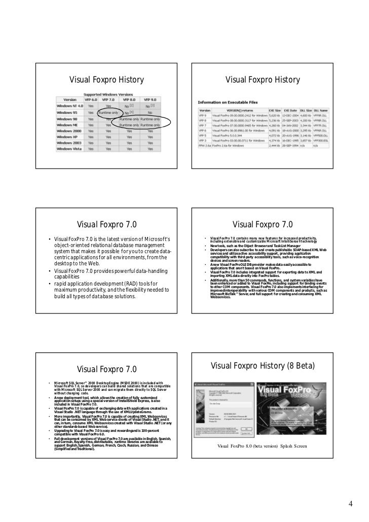 Visual Foxpro 7.0  Full Version